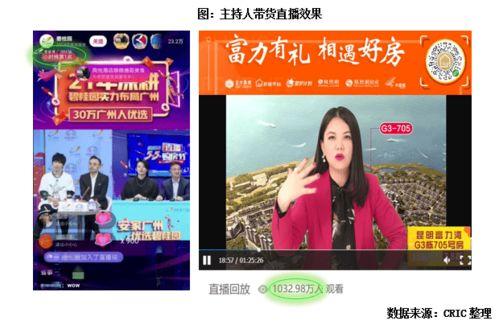 明星网红直播家访,明星互动背后的真实生活揭秘