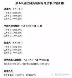 明星网红评分平台,热门榜单背后的秘密解析