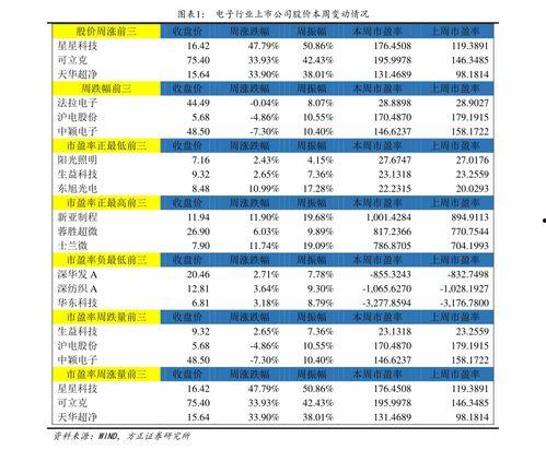 白瓜行情今日价格,价格波动解析