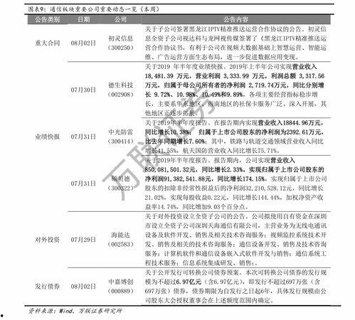今日瓜干价格查询,今日瓜干价格行情一览