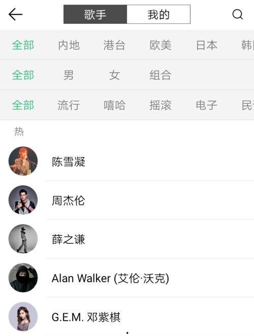 今日吃瓜1音乐,探寻流行乐坛的甜蜜瓜果