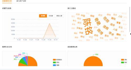 最近热搜榜热门瓜,揭秘近期热门瓜背后的故事