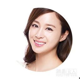 女生头像明星网红,揭秘当红女明星的时尚头像魅力”