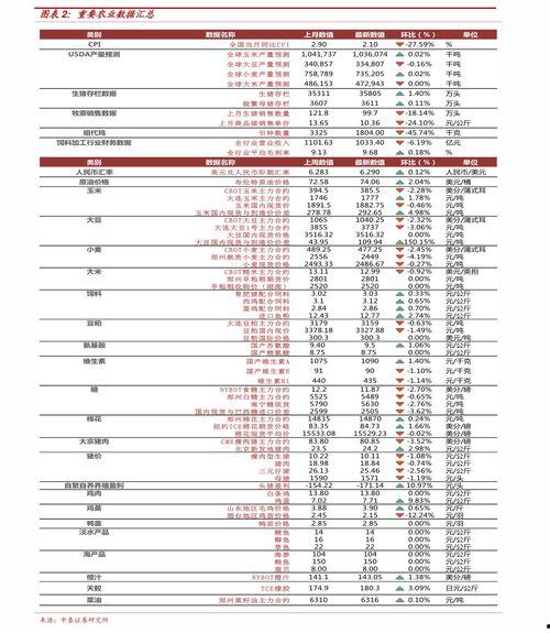 cgtt今日新瓜首页,揭秘热门话题背后的精彩故事