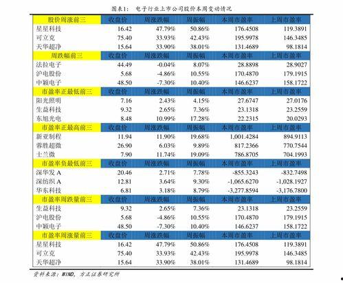 乳瓜今日行情价格,价格波动解析与市场动态