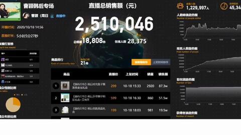 抖音热门瓜事件解析,揭秘网络舆论背后的真相与影响